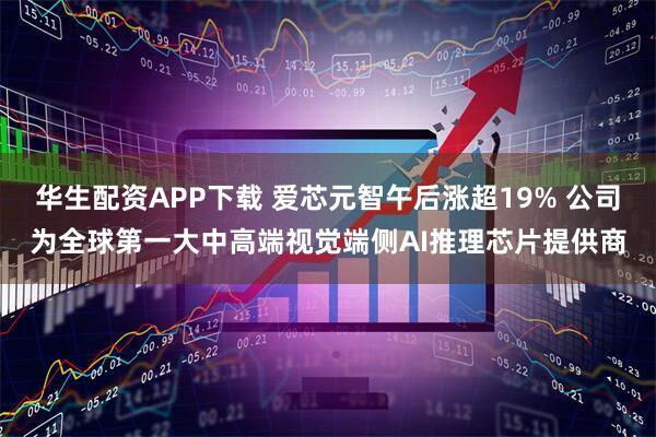 华生配资APP下载 爱芯元智午后涨超19% 公司为全球第一大中高端视觉端侧AI推理芯片提供商