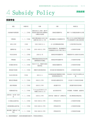 重庆资源与环境保护职业学院2019年春季招生章程(5)